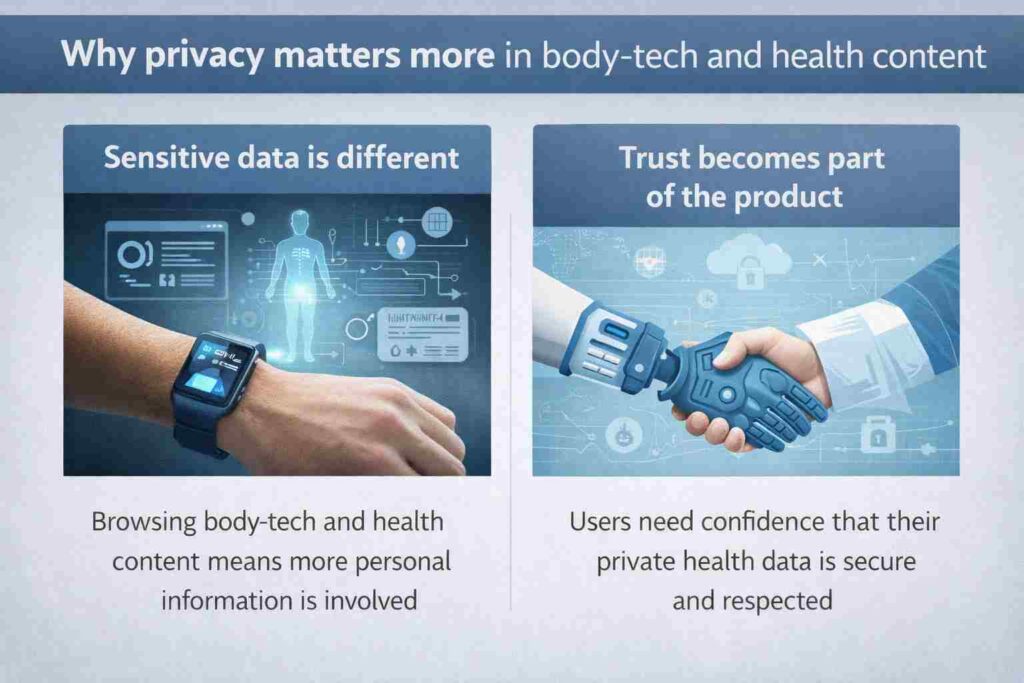 Why privacy matters more in body-tech and health content